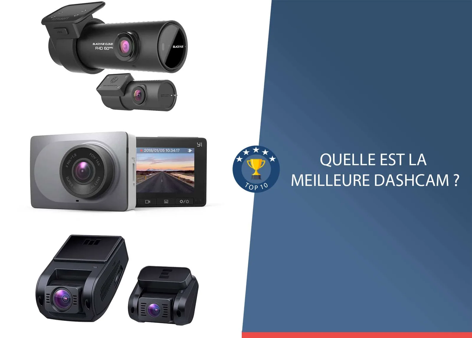 Comment choisir une caméra pour voiture ?