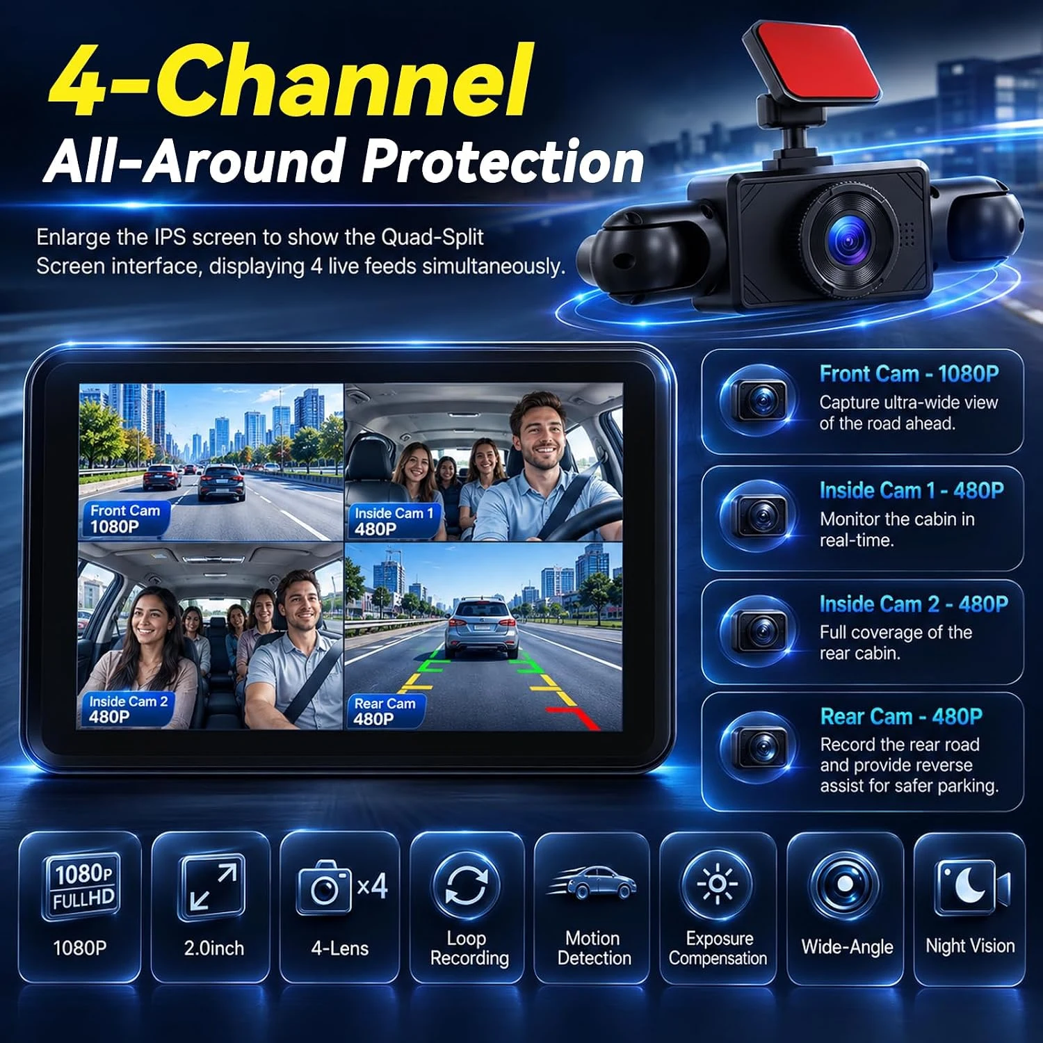 Dashcam 4 Canaux LORPHEIR