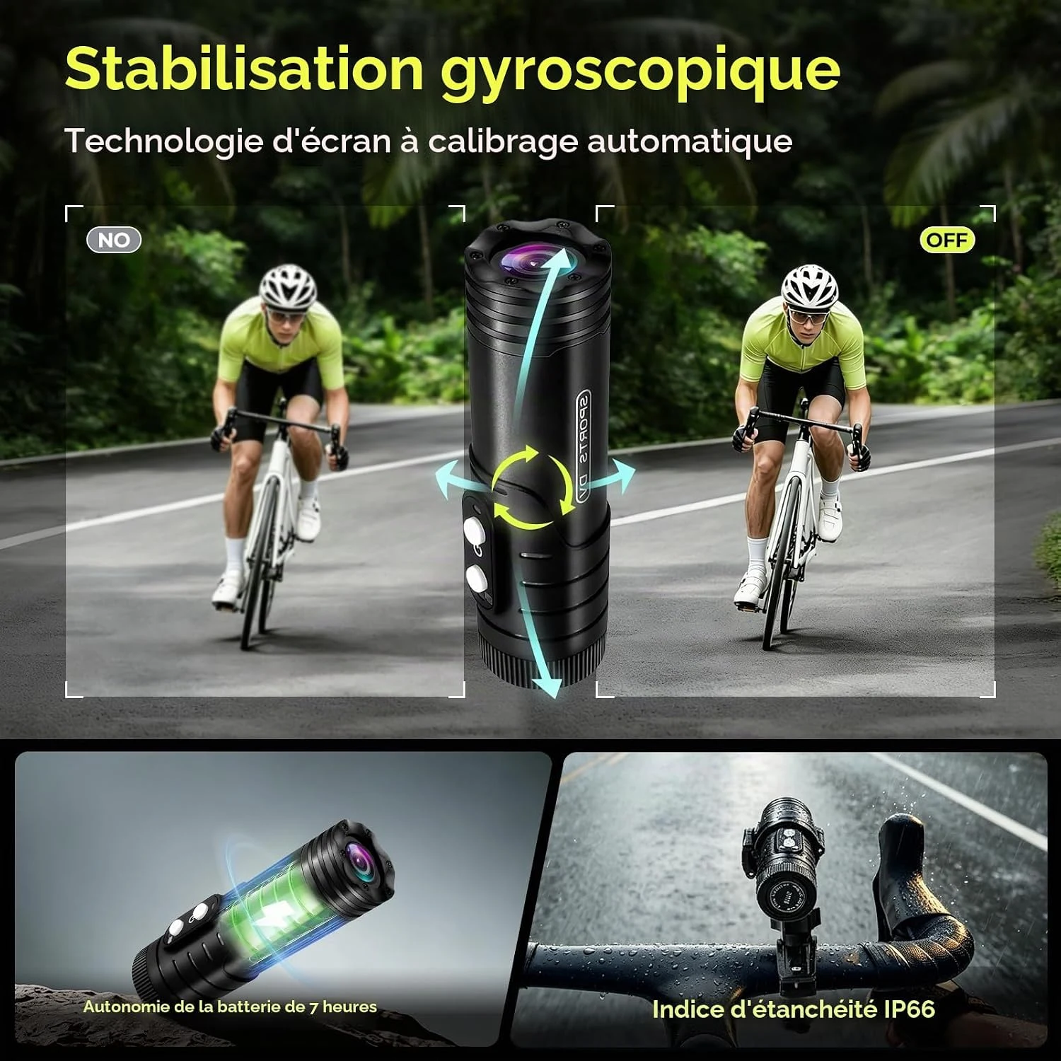 Dashcam Moto Aiker